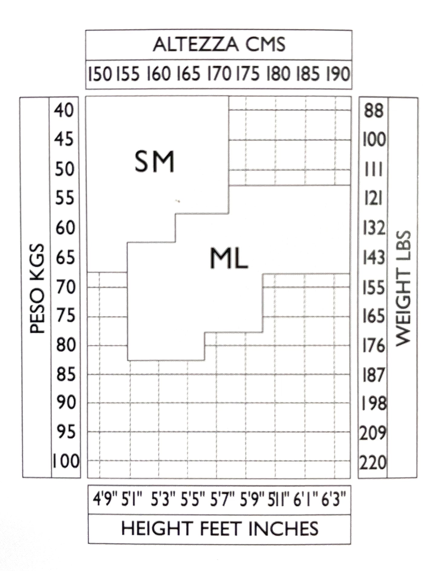 Omero Size Chart