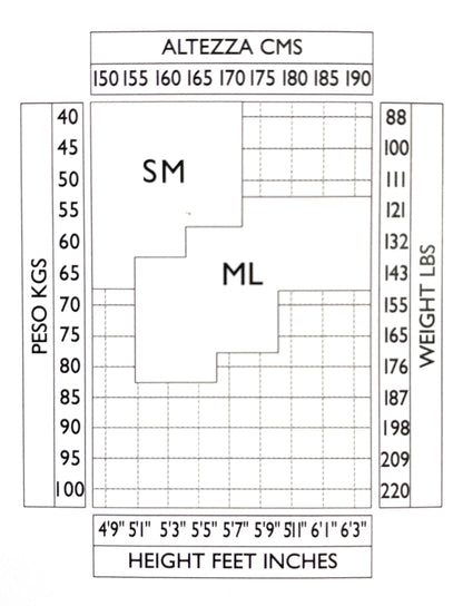 Omero Size Chart