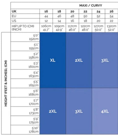 Pamela Mann - Curvy Size Chart