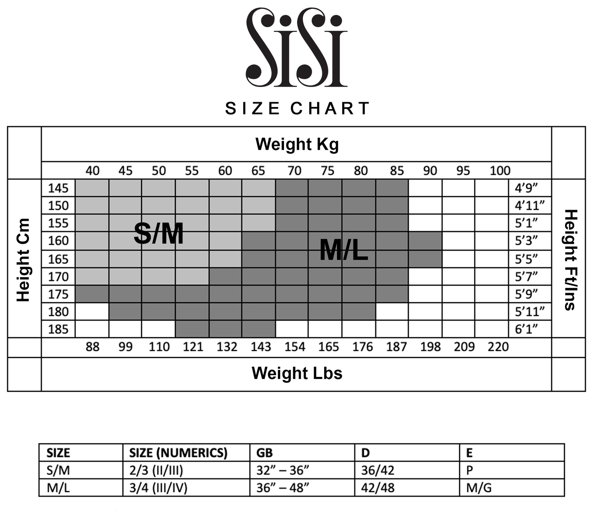 SiSi - Size Chart