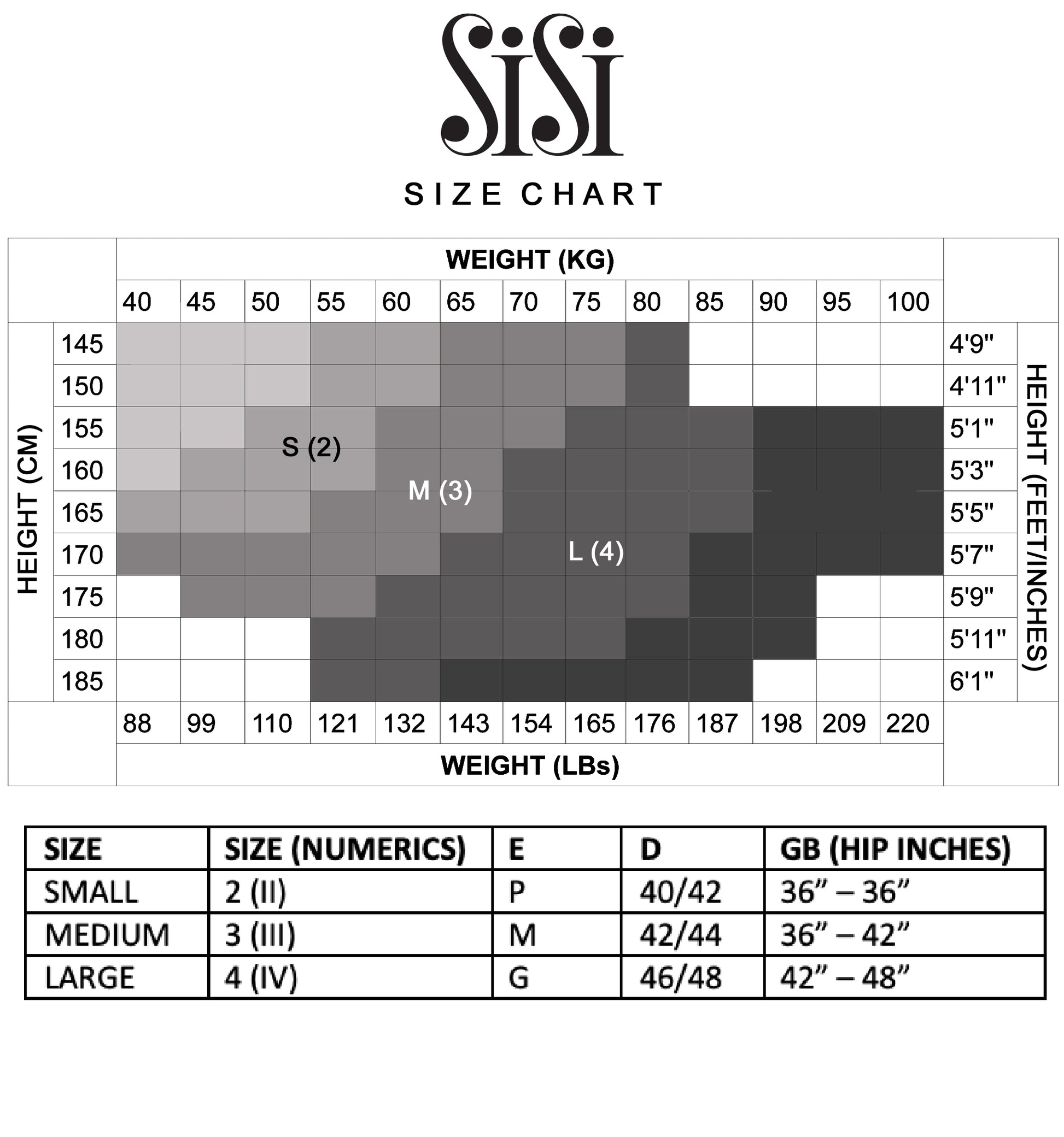 SiSi - Size Chart