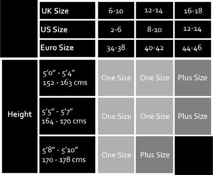 Pamela Mann - Size Chart