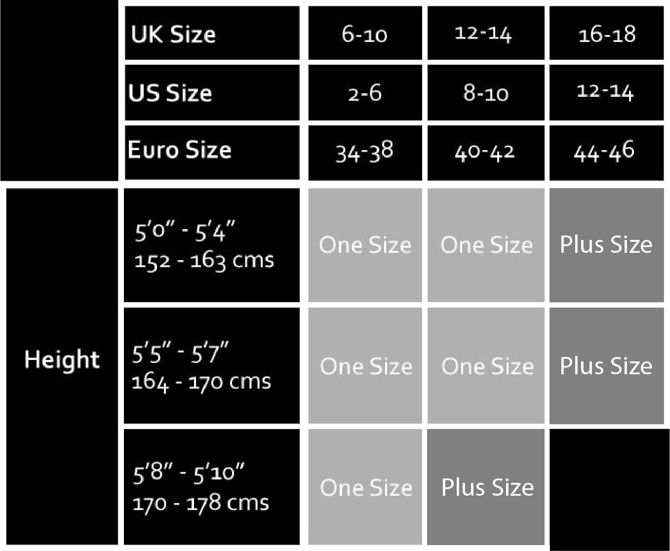 Pamela Mann - Size Chart