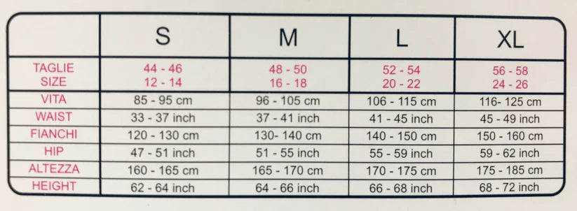 Trasparenze - Plus Size Chart