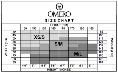 Omero Alpha 40