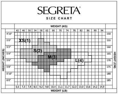 Ibici Segreta Maman - Size Chart