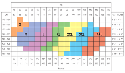 Cette - Size Chart