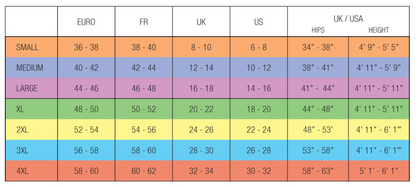 Cette - Size Chart