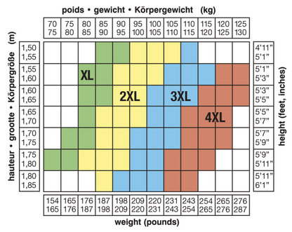 Cette - Plus Size Chart