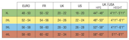 Cette - Plus Size Chart