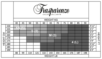 Trasparenze - Maternity Size Chart 